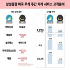 거래,고객,비중,정규장,주간