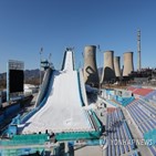 경기장,올림픽,탄소,중국,동계올림픽