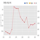 STX엔진,계약,기사