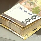 금리,국고채,상승