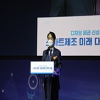 산단,제조혁신,이사장,김정환,포럼