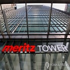 메리츠화재,자사주,매입