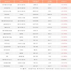 기관,LG에너지솔루션