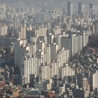 하락,강남,규제,서울