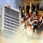 기준금리,인상,금통위,동결,물가,회의,상승률