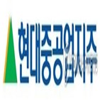 한국조선해양,매입,290만