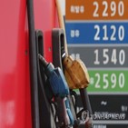 러시아,대한,국제유가,우려,침공,원유,가격