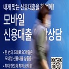 은행,신용대출,대출,가계대출,금리,코인,잔액