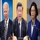 대만,중국,미국,우크라이나,러시아,침공,대통령,대표단,바이든,군사