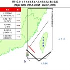 대만,중간선,대만해협,중국,방공식별구역,전투기