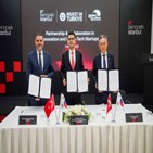 터키,진출,이스탄불,지원,테크노파크