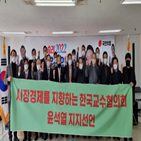 시장경제,후보,지지,한국경제