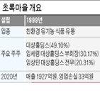 유통,초록마을,대상홀딩스,친환경,온라인