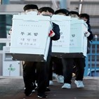 여론조사,후보,금지,결과