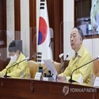 경제,국민소득,성과