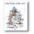 서울,흔적,근대,북촌,미술,당시