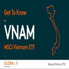베트남,펀드,빈그룹