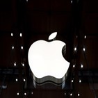 시장,점유율,베트남