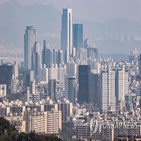 매매,강남구,최고가,비율,기존