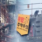 기업,재해,예방,근로,확률