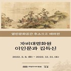 자비대령화원,이인문,김득신,김홍도,화원,풍속화