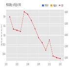 케이피에스,장비