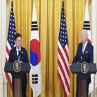 대통령,한국,바이든