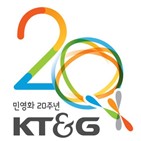 KT&G,산불