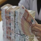 지원,이내,금융,신규,만기,피해