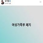 차별,대통령,설치,여성,돌봄,위해