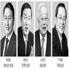 경제,기업,성장,강조,한국,회장,환경,대통령