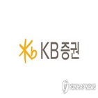 회복,경기,증권,수출,정책,가격