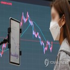 미국,비트코인,전날,가상화폐