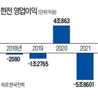 전기료,정부,인상,동결,연료비,한전,올해