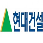 수주,재건축,주택,공급,관련,부동산