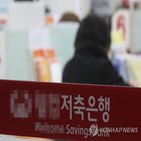 금리,최고금리,저신용,원가,대한,대출