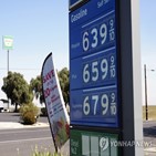 러시아,대응,지지율,침공