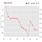 나인테크,계약,기사