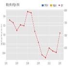 제이스텍,계약,기사