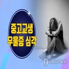 오존,공기,연구팀,노출