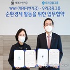 세계자연기금,한국