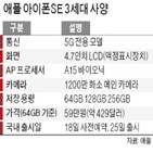 아이폰,애플,시장,중저가,스마트폰,장착,신제품