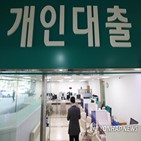 금리,포인트,주택담보대출,올해,가능성,기준금리,전망,코픽스