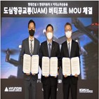 현대건설,개발,서울,이지스자산운용,도심,호텔,밀레니엄