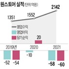 원스토어,마켓,사업,공모,글로벌,매출,게임,기업,구글,애플