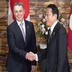 러시아,일본,침공,대통령