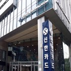 편의점,서울시,신한카드
