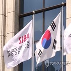 도입,공공조달,경영,중소기업