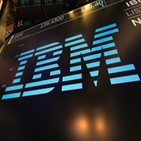 IBM,실적,매출,주가,성장,분석,달러