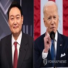 일정,한국,방한,대통령,바이든,미국
